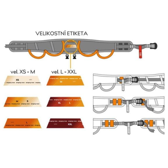 C5067 / VERSA II - BMI systém na bederním pásu udržuje popruh s navazovacím okem ve správné poloze ve všech možných velikostech